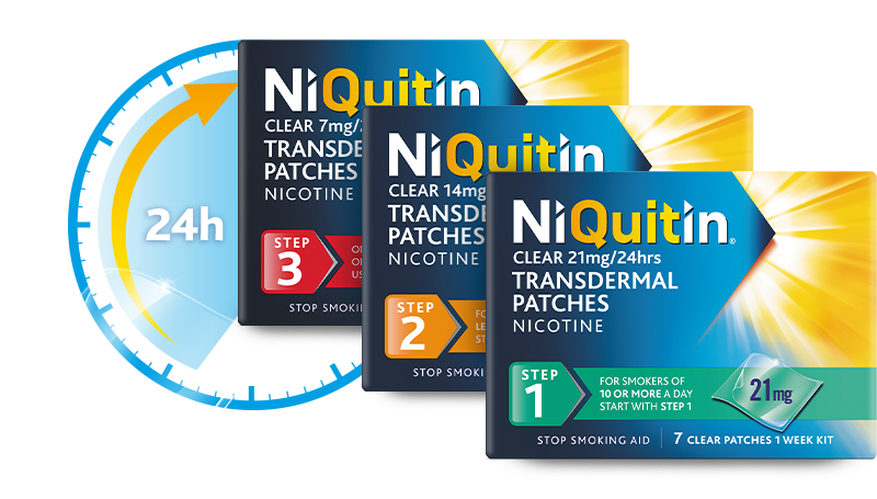 Niquitin Clear Patches